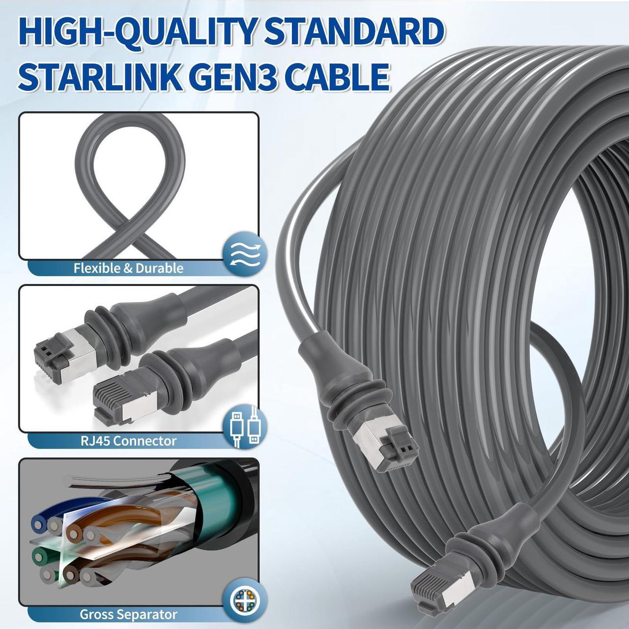 SZSAUTO 75Ft Waterproof Replacement Cable for Starlink Gen 3 Rectangular Satellite Compatible with Starlink V 3 Standard Kit - High Speed Transmission - for Replacement Standard Starlink Gen 3 Cable | +254 701 245089 SZSAUTO 75Ft Waterproof Replacement Cable for Starlink Gen 3 Rectangular Satellite Compatible with Starlink V 3 Standard Kit - High Speed Transmission - for Replacement Standard Starlink Gen 3 Cable - Image 2