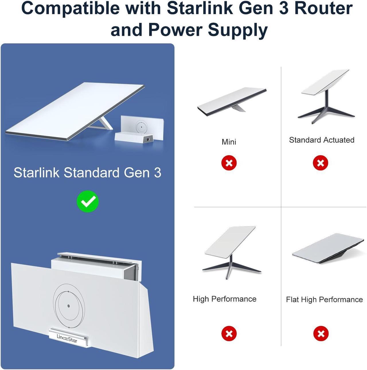 2 in 1 Starlink Gen 3 Router Mount, All in One Starlink V3 Mesh Router and Power Supply Mounting Kit, Space Saving, Cable Storage, ABS, Linkoostar Starlink Standard Router Mount Ideal for Home, Boats | +254 701 245089 2 in 1 Starlink Gen 3 Router Mount, All in One Starlink V3 Mesh Router and Power Supply Mounting Kit, Space Saving, Cable Storage, ABS, Linkoostar Starlink Standard Router Mount Ideal for Home, Boats - Image 5