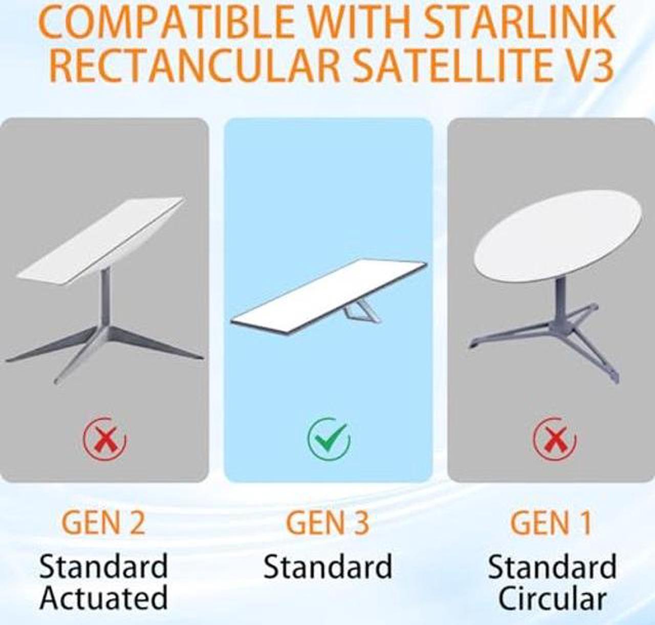 PIHIL for Starlink Gen 3 Cable, 30 FT/10 M Replacement Ethernet Cable for Starlink Gen 3, High-Speed Data Transmission, Durable Waterproof Design | +254 701 245089 PIHIL for Starlink Gen 3 Cable, 30 FT/10 M Replacement Ethernet Cable for Starlink Gen 3, High-Speed Data Transmission, Durable Waterproof Design - Image 2