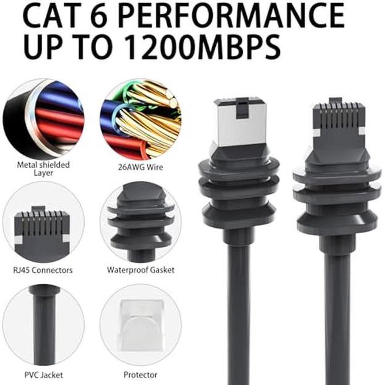 PIHIL for Starlink Gen 3 Cable, 30 FT/10 M Replacement Ethernet Cable for Starlink Gen 3, High-Speed Data Transmission, Durable Waterproof Design | +254 701 245089 PIHIL for Starlink Gen 3 Cable, 30 FT/10 M Replacement Ethernet Cable for Starlink Gen 3, High-Speed Data Transmission, Durable Waterproof Design - Image 4