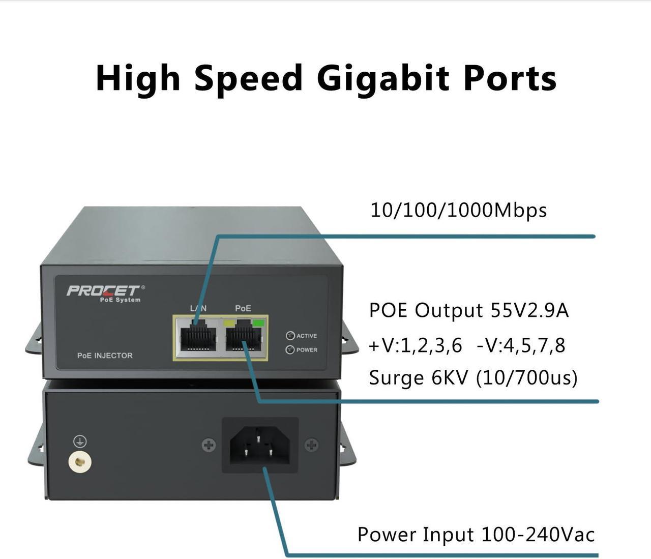 Starlink Gen 3 PoE Injector Gigabit, 3 in 1 Starlink Ethernet Adapter Gen 3 with 6KV (10/700us) Surge Protection, 100-240Vac Input & 150W 55V Output for Starlink V3, PT-PSE109GXRN | +254 701 245089 Starlink Gen 3 PoE Injector Gigabit, 3 in 1 Starlink Ethernet Adapter Gen 3 with 6KV (10/700us) Surge Protection, 100-240Vac Input & 150W 55V Output for Starlink V3, PT-PSE109GXRN - Image 3
