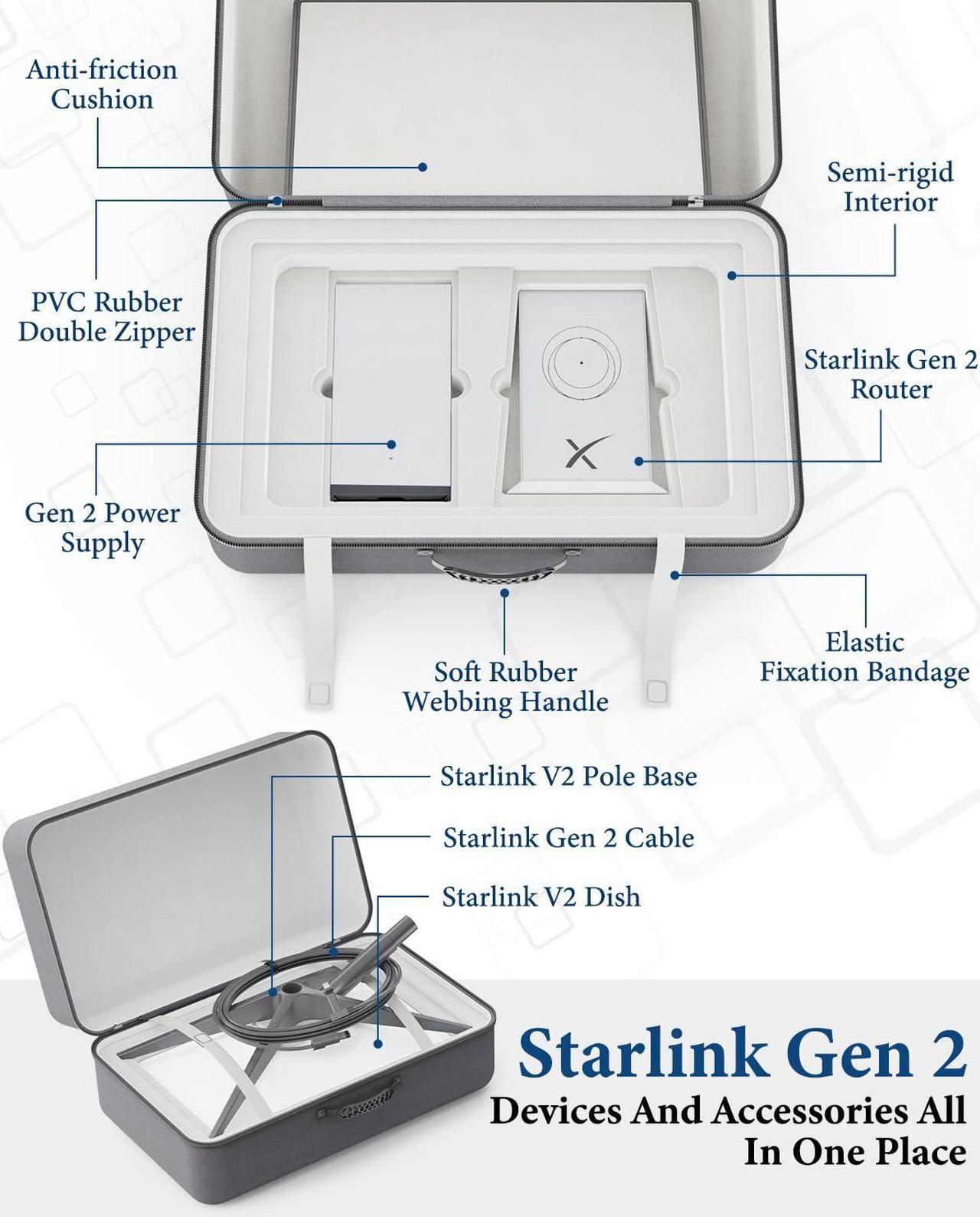 Starlink Gen 2 Carrying Case,Outdoor Travel Case for Standard Starlink V2 Accessories ,Semi-Rigid EVA ,Compact Interior,Large Capacity(Holds Starlink V2 Dish & Router & Cable & Mount & Power Supply ) | +254 701 245089 Starlink Gen 2 Carrying Case,Outdoor Travel Case for Standard Starlink V2 Accessories ,Semi-Rigid EVA ,Compact Interior,Large Capacity(Holds Starlink V2 Dish & Router & Cable & Mount & Power Supply ) - Image 2